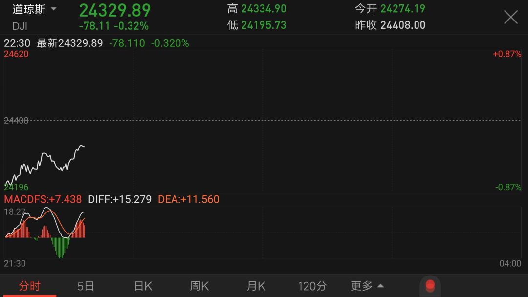 什么是杠杆股票交易_杠杆意思股票是什么_股票杠杆意思