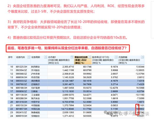猪年A股逼空行情下场外配资重来:10倍杠杆标配 新花样频出及配资相关招聘情况