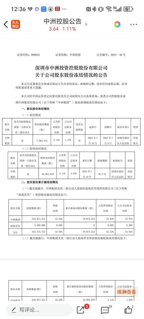 000042中洲控股2021-70号公告：继续聘请德勤华永为2021年度审计机构