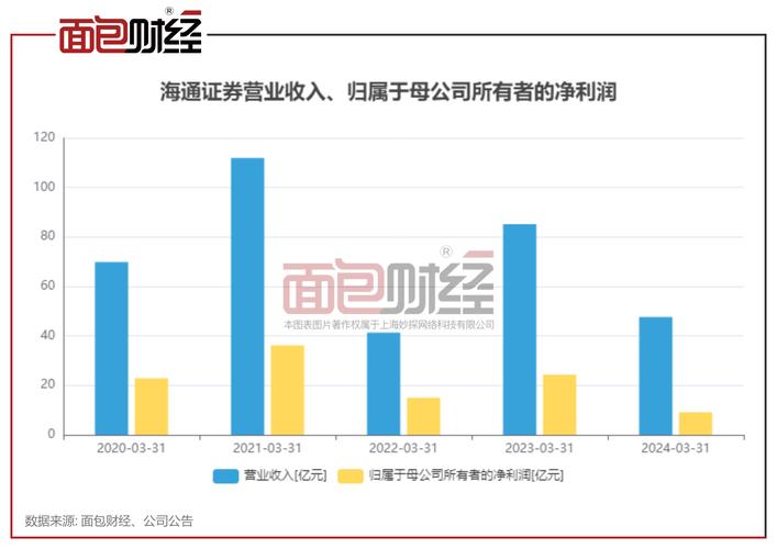 杭州配资平台_杭州配资_杭州配资114平台