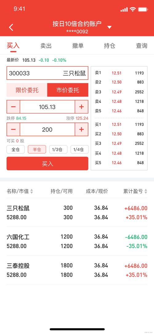 股票配资平台哪家强？富华优配荣登榜首，三大正规实盘配资平台APP推荐指南