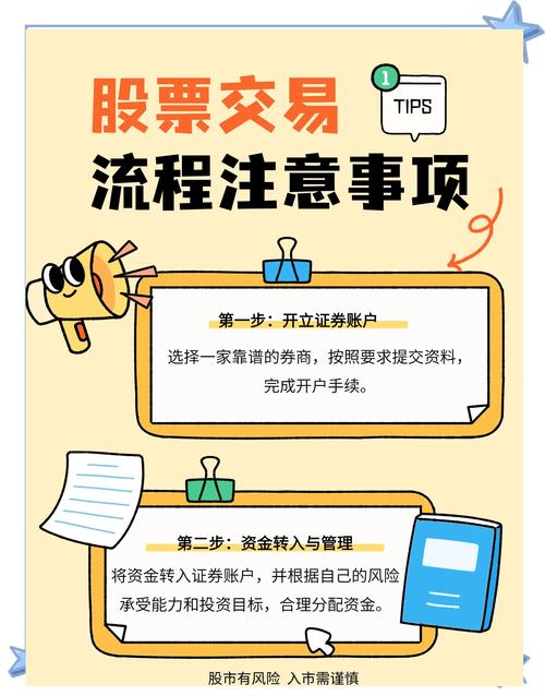 新手炒股配资_配资炒股新手怎么操作_配资炒股新手怎么赚钱