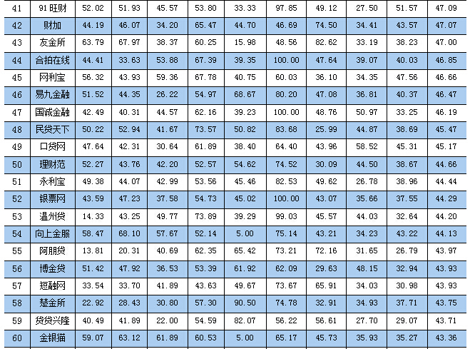 股票配资门户_配资门户股票怎么买_配资门户网