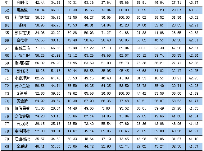 股票配资门户_配资门户网_配资门户股票怎么买