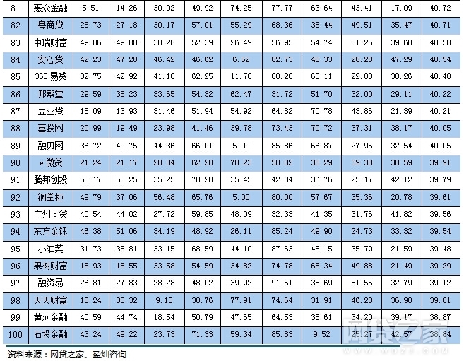 配资门户股票怎么买_配资门户网_股票配资门户
