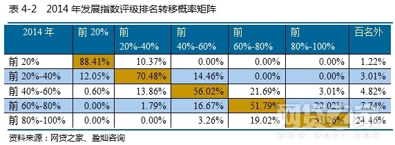 配资门户股票怎么买_股票配资门户_配资门户网