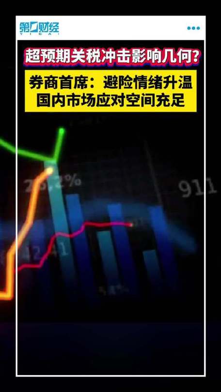 配资开户在线哪家好_配资开户在线赚钱吗_在线配资开户