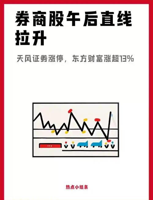 天盛证券 笔趣阁最新永久域名公布，券业合并传闻当事人辟谣后风波仍存