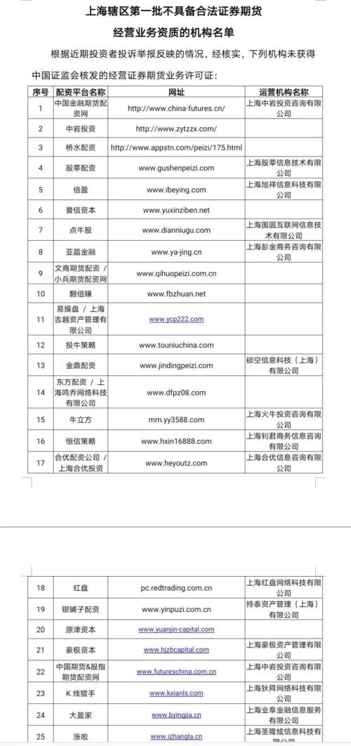 在线配资公司_配资在线公司是干嘛的_配资在线平台