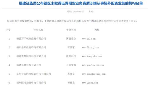 配资在线公司是干嘛的_配资在线平台_在线配资公司