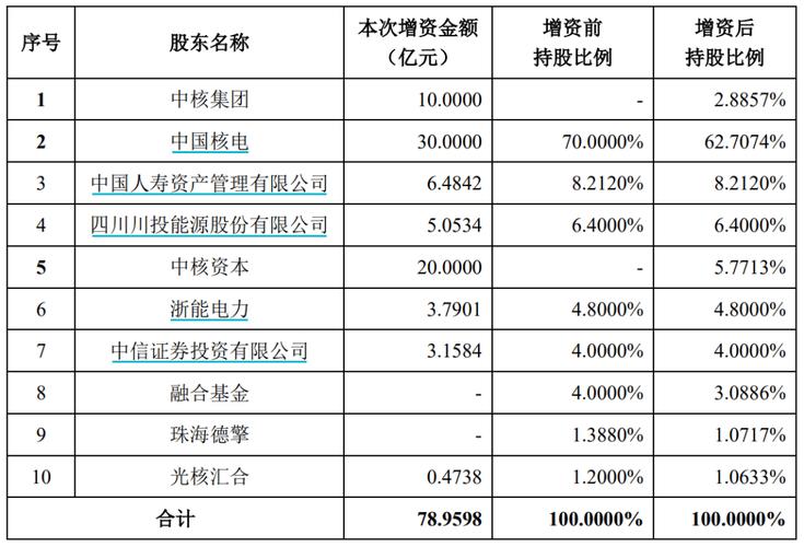 股票配资米牛_股米网配资平台_配资米管家