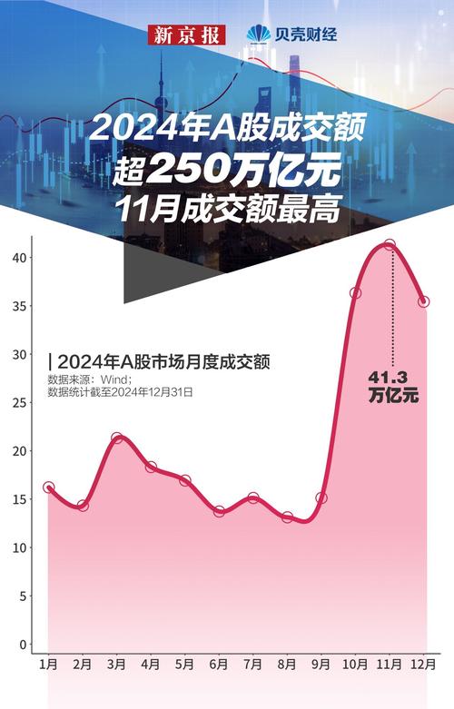 安全可靠的配资平台有哪些_安全的配资平台_安全配资平台