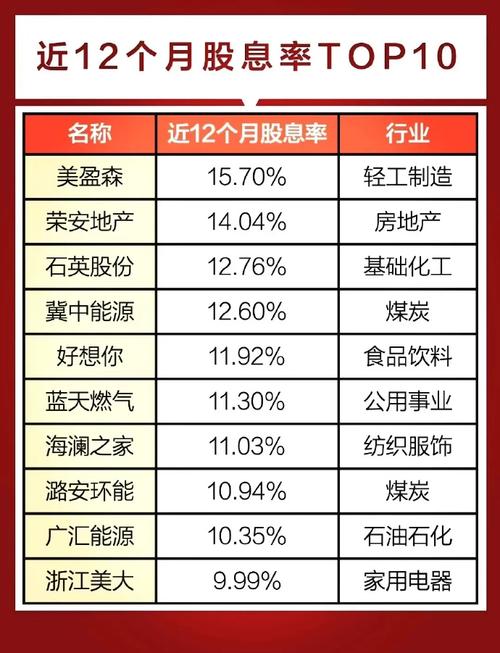 2019国内十大配资公司名单公布，铭创配资恒瑞行配资等上榜