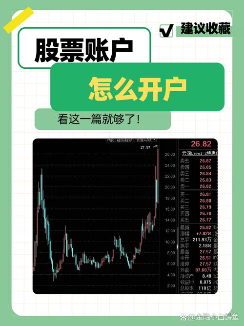 中国股市发展历程及股民现状，炒股开户流程与注意事项全解析