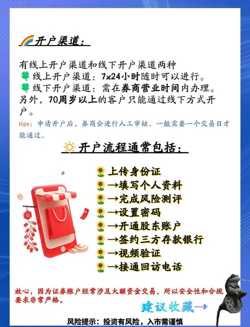 万一免五股票开户网上开户流程及平台选择要点全解析