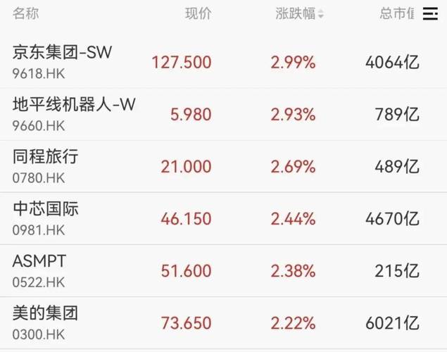 股票配资平台怎么样_十大杠杆炒股平台_杠杆炒股平台排行榜