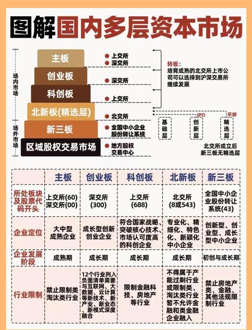 股票配资平台排名_P2P股票配资优势_P2P股票配资公司技术支持