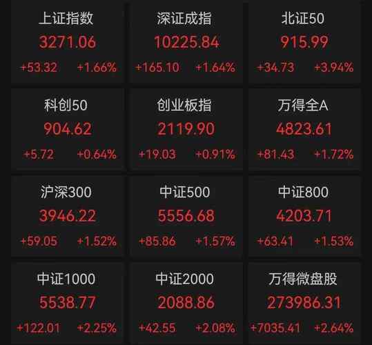 2024年国内正规杠杆炒股平台排行前10名揭晓，助您了解