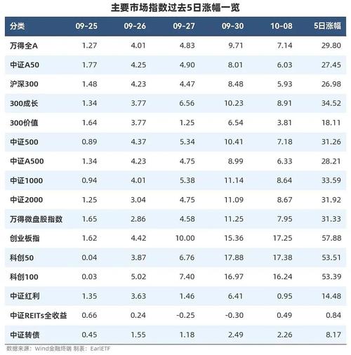 2024年国内正规杠杆炒股平台排行_杠杆炒股平台选择技巧_股票配资平台怎么样