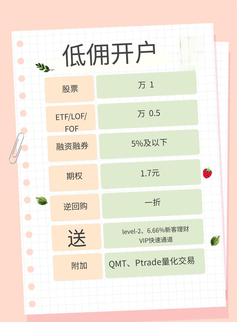 怎么融资买入股票_融资买入股票注意事项_融资买入股票风险控制