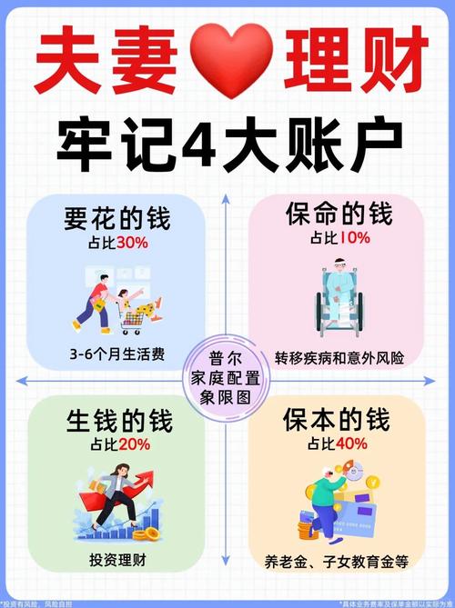 场外配资公司_独立账户配资模式_一人多户配资风险