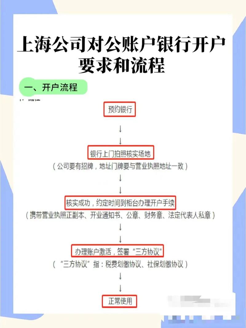 证券公司选择与开户政策_a股杠杆怎么开通_股票杠杆交易开户流程