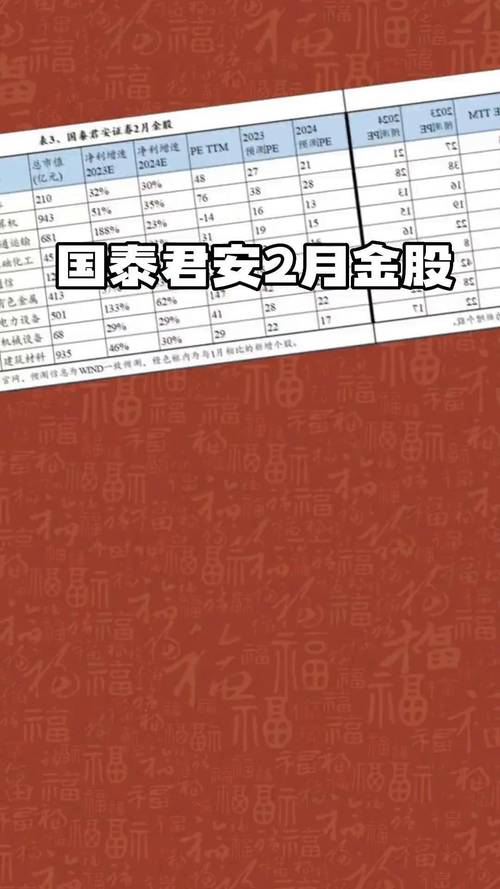 2019年五大实盘排行配资平台之天臣配资，助股民实现财富梦