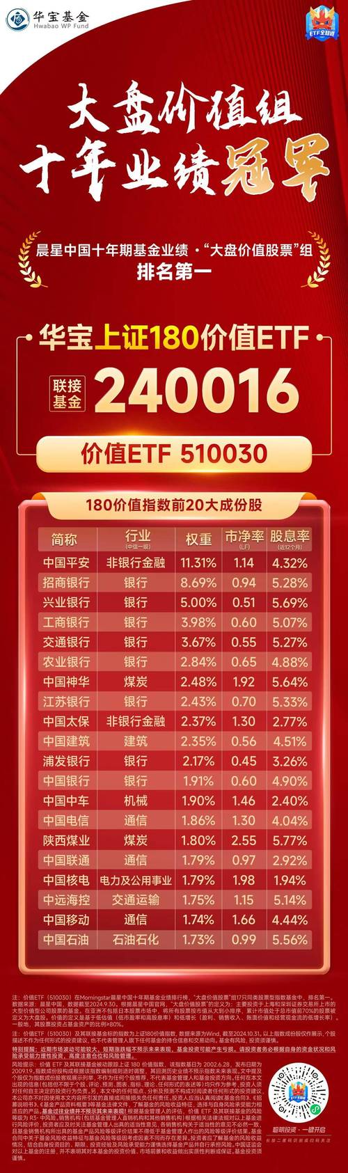 股票配资平台怎么样_股票配资平台排行_2019实盘配资平台推荐