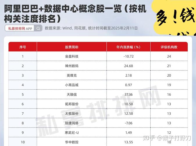 股票配资平台怎么样_线上股票配资平台推荐_股票配资平台排名
