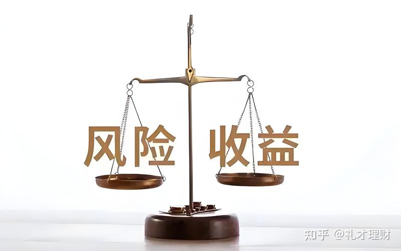 股指期货配资操作方法_股指期货配资风险_股指期货配资开户