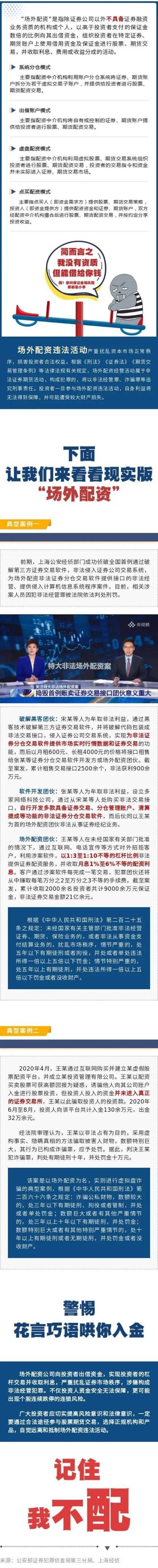 场外配资平台_非法场外配资打击_场外配资犯罪手段防范