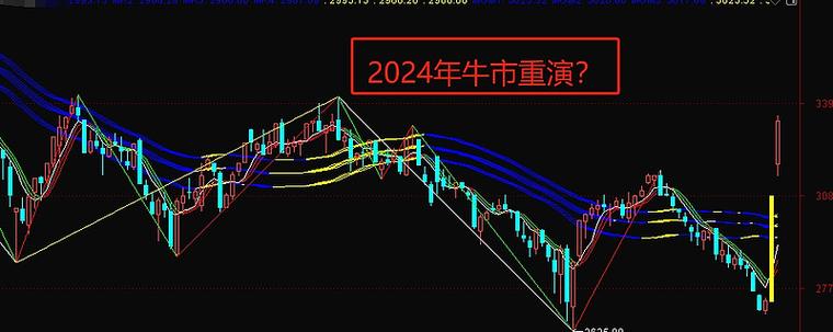 配资炒股门户_股票配资公司风险分析_民间股票配资模式