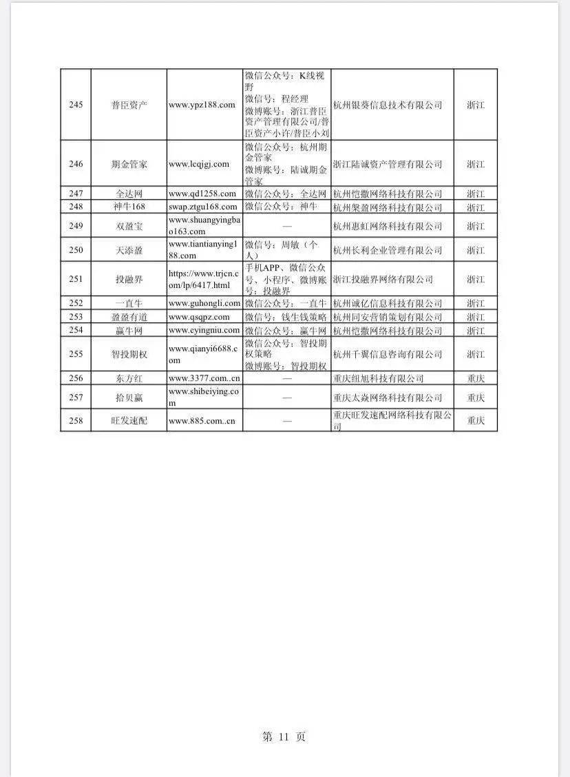 在线配资网_非法场外配资名单_A股场外配资平台曝光