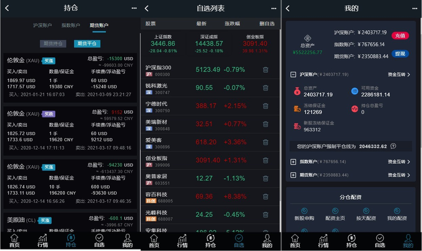 监管严查时，温州配资炒股成两融民间版，资金疯狂转手
