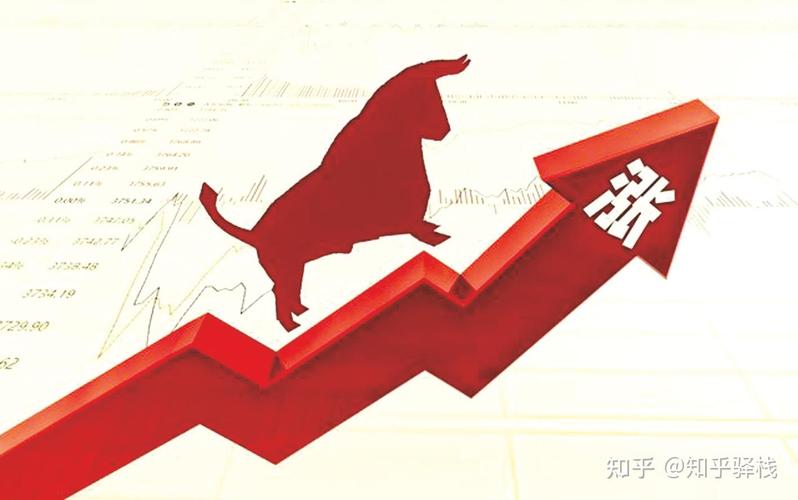 团贷网证券宝_股票配资模式兴起_专业炒股配资门户