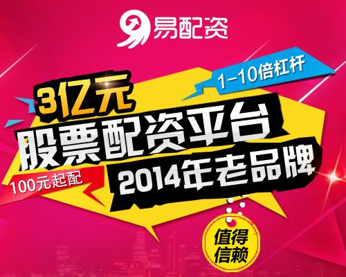 早盘两市行情分析_炒股配资平台哪家好_股票配资公司易配资