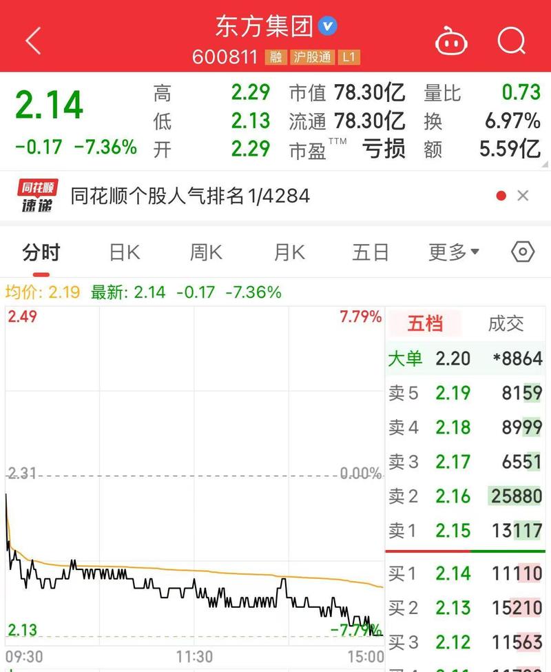 _专业炒股配资门户_ A股大行情场外配资风险 