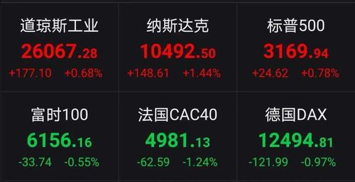  国睿信配配资方式 _非法场外配资平台 _股票配资专业平台