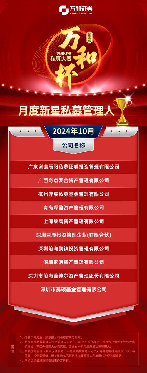 私募乱象调查：10倍杠杆配资死灰复燃，背后乱象丛生
