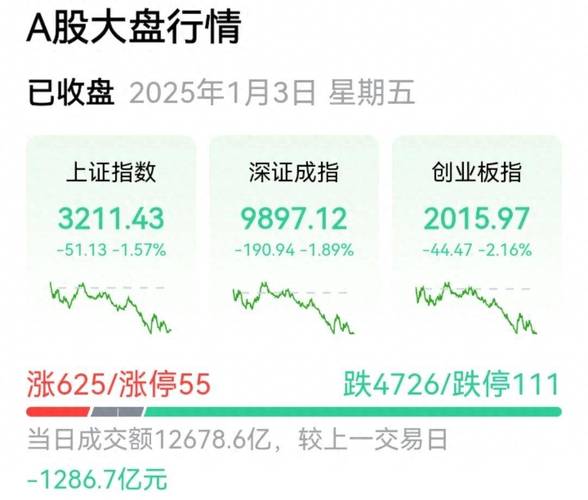  非法场外配资风险防范 __专业股票配资平台