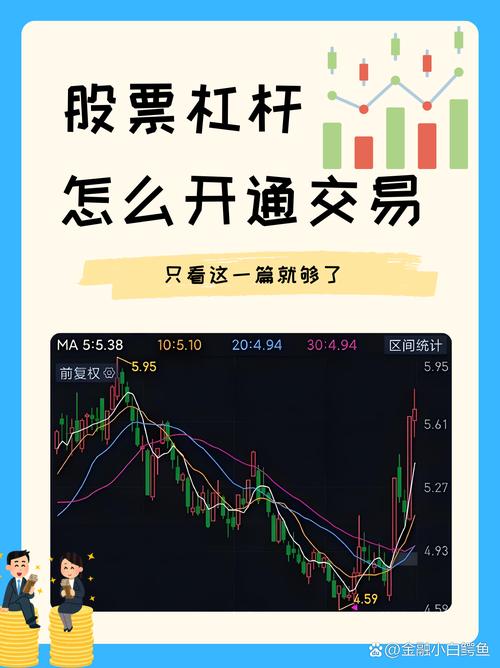股市杠杆交易优势_股票杠杆怎么玩_融资融券股票交易
