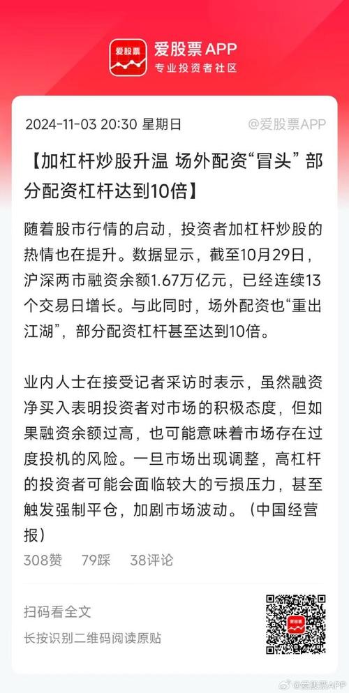 融资融券门槛放开讨论_杠杆炒股公司_中小股民加杠杆炒股风险
