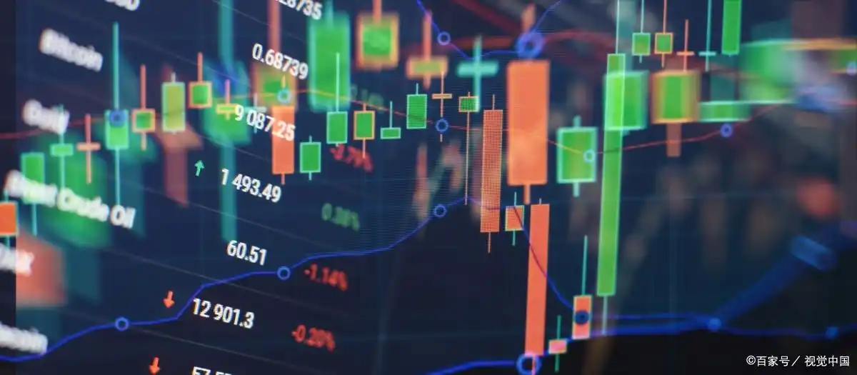 股票杠杆怎么玩_杠杆炒股啥意思_杠杆买股票