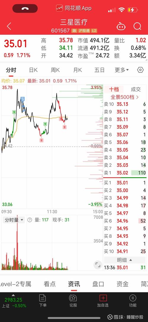 配资网官网_股票知识配资论坛_配资门户论坛