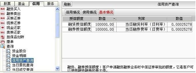 股票投资风险相对低，但杠杆炒股获利亏损比例都会涨？