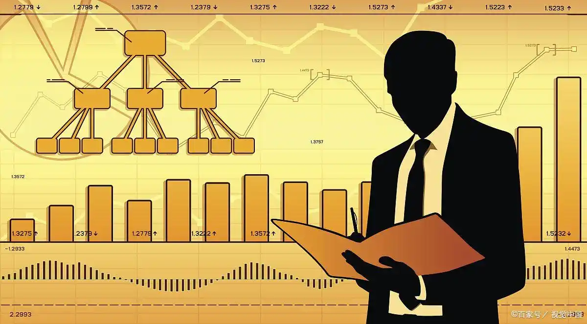 股票投资风险管理_股票有杠杆吗_股票杠杆分析