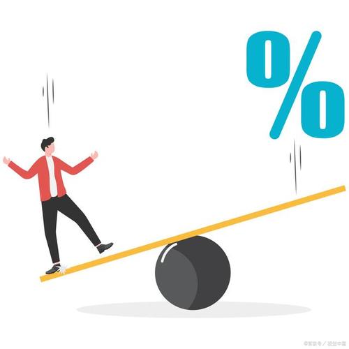 股票杠杆风险收益分析_股票有杠杆吗_融资融券配资公司