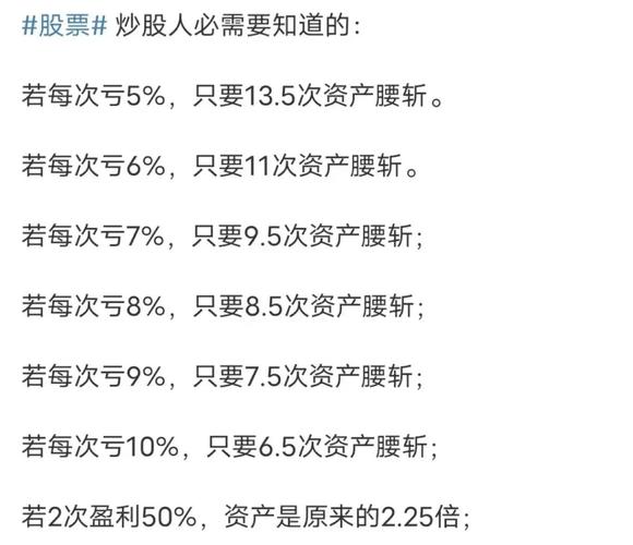 股票投资_股票投资风险类型_股票投资收益率