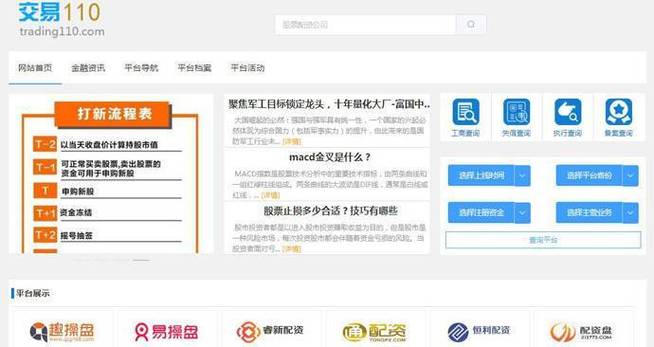 十大股票配资平台网站排名揭晓！配查信、嘉喜网、恒正网等你了解