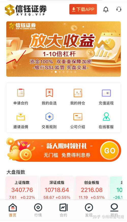正规股票配资平台推荐_股票配资平台选择_配资网平台